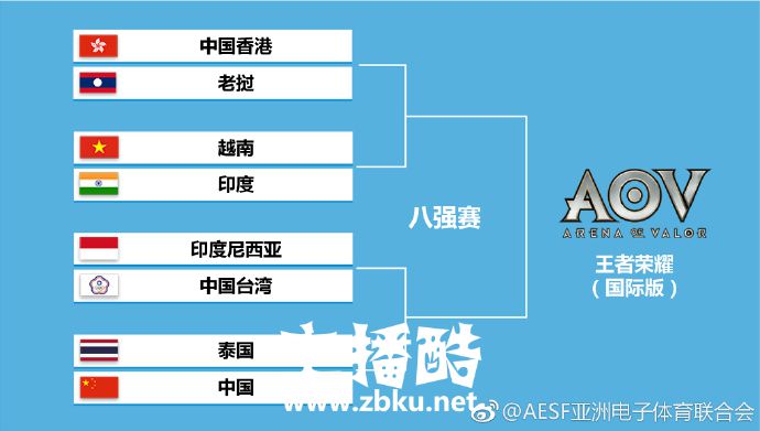 2.jpg 亚运会电子体育竞技表演赛日程表出炉 赛事对战图公布