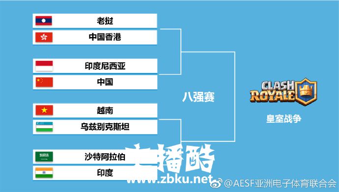 8.jpg 亚运会电子体育竞技表演赛日程表出炉 赛事对战图公布