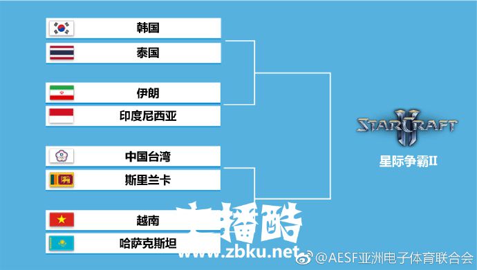 4.jpg 亚运会电子体育竞技表演赛日程表出炉 赛事对战图公布