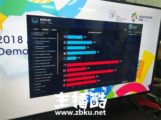 Uzi亚运赛场亚索输出不如辅助 网友调侃拿常规AD吧