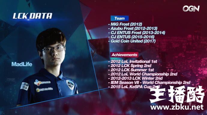 LCS选手呼吁设立LOL名人堂 这4位选手入选呼声最高