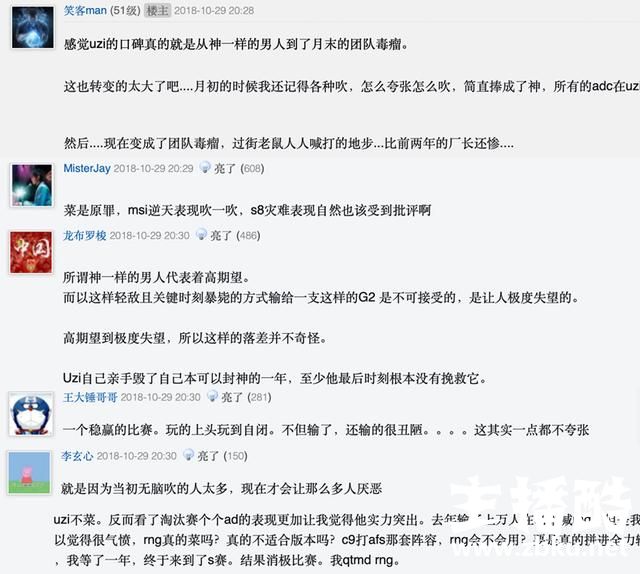RNG被淘汰后Uzi口碑从天上掉到地下，我们对他是否真的太苛刻了？
