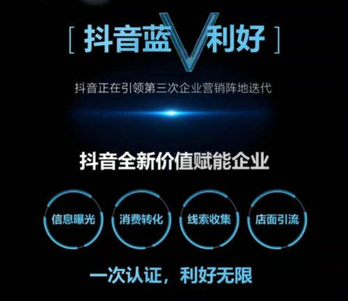 抖音认证提示允许申请的企业号已达上限如何解决