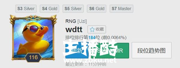 UZI韩服Rank战绩一片红 备战亚运小狗状态让人担忧