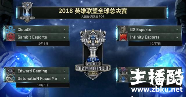 RNG上演攻心计？Uzi使用这英雄，怕是要让S8其他队伍头疼了