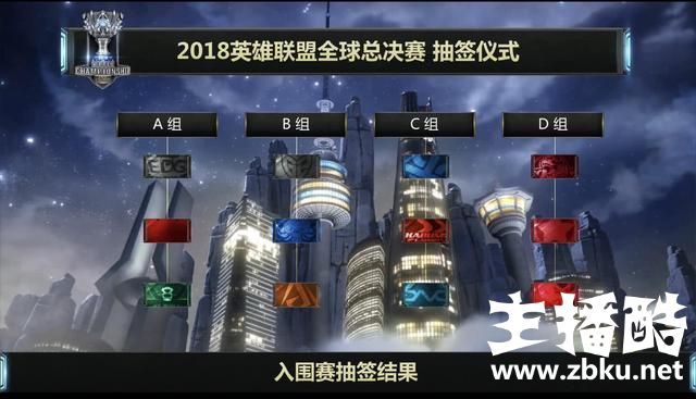 LPL三支战队出征S8照片公布，厂长倾囊相授Haro很用心！