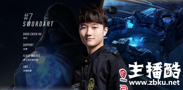 S8总决赛TOP20出炉后，ming排名引发热议，网友：这也太被低估了吧