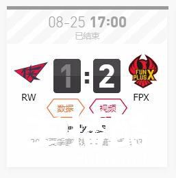 LOL：马哥对线开始暴毙？RW新阵容弊端出现，取舍成最大难题