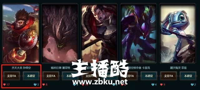 LOL:成了!「第四位周免」终极票选亚索负积分垫底 提莫第一!