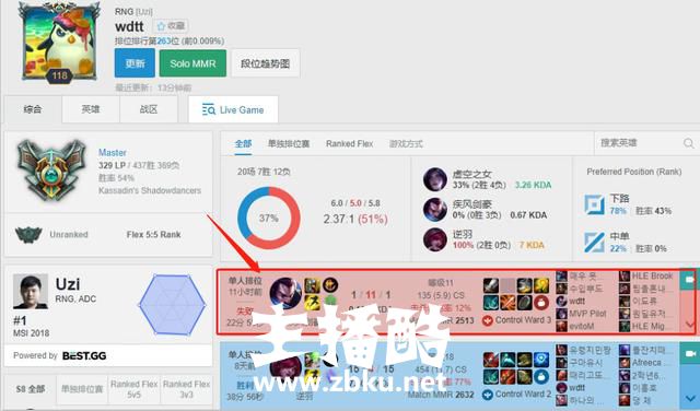 Uzi夺冠回来又开始飘了？韩服第一鬼见愁再度打哭队友！