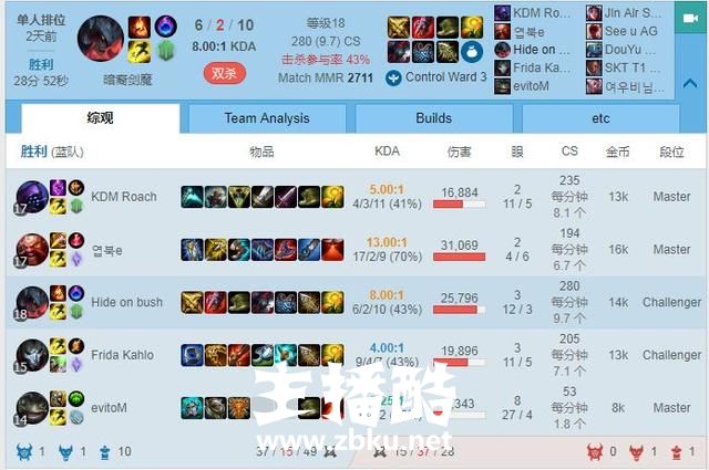 LOL：韩服排位Faker又皮了，网友：一定是Bang在对面！