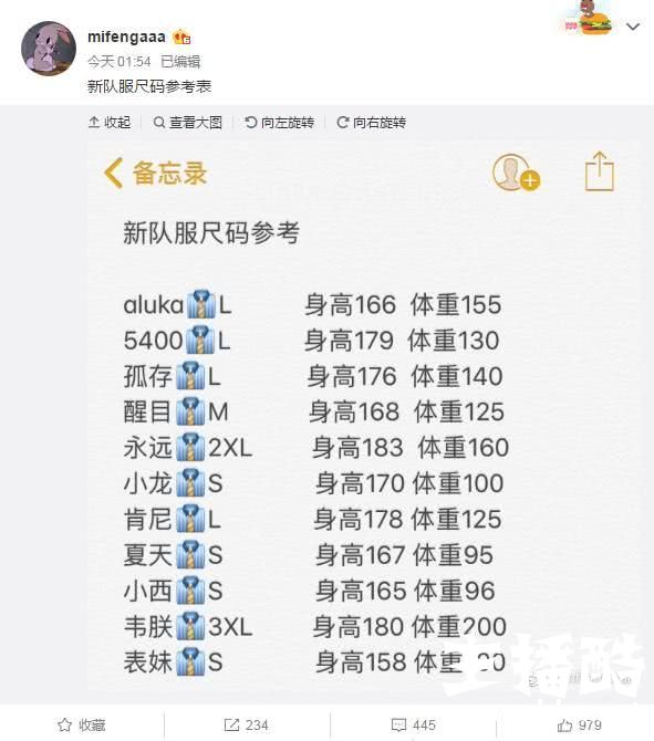 韦神身高体重被曝光：原来200斤的不是UZI而是GODV