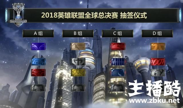 LPL三支战队出征S8照片公布，厂长倾囊相授Haro很用心！
