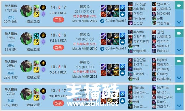 LOL：RNG语音曝Uzi练英雄是为了骗Ban位！查了战绩居然是真的