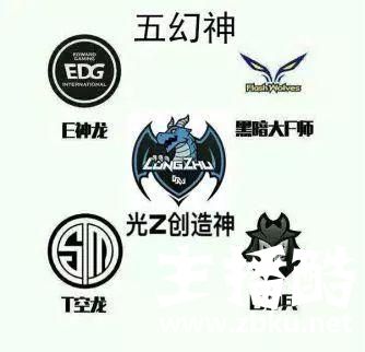 谁才是真的内战幻神？历史队伍内战胜率统计！LPL两队上榜