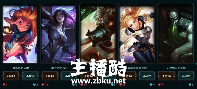 LOL:成了!「第四位周免」终极票选亚索负积分垫底 提莫第一!