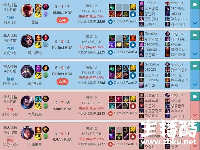 RNG上演攻心计？Uzi使用这英雄，怕是要让S8其他队伍头疼了