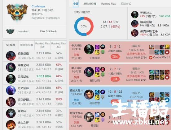 Letme再次练得新秘密武器？韩服小号65%胜率上王者