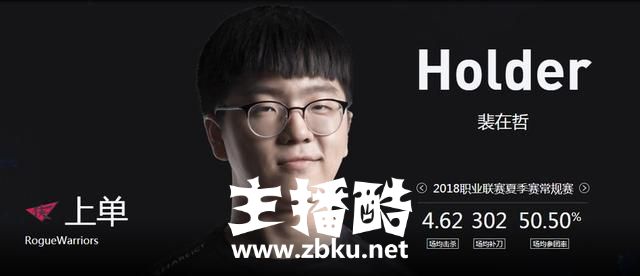 LOL：马哥对线开始暴毙？RW新阵容弊端出现，取舍成最大难题