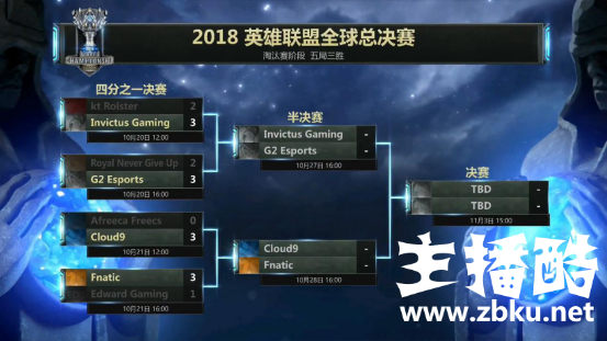 在篮球场里为iG硬核助威 含我在内，全员莽夫！
