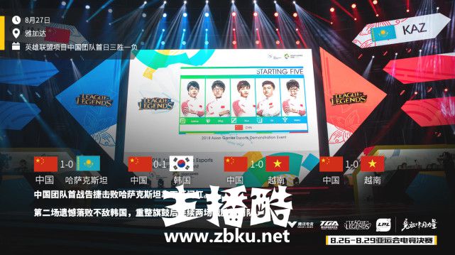 亚运LOL首日：中国首战韩国告负 3胜1负居小组第二