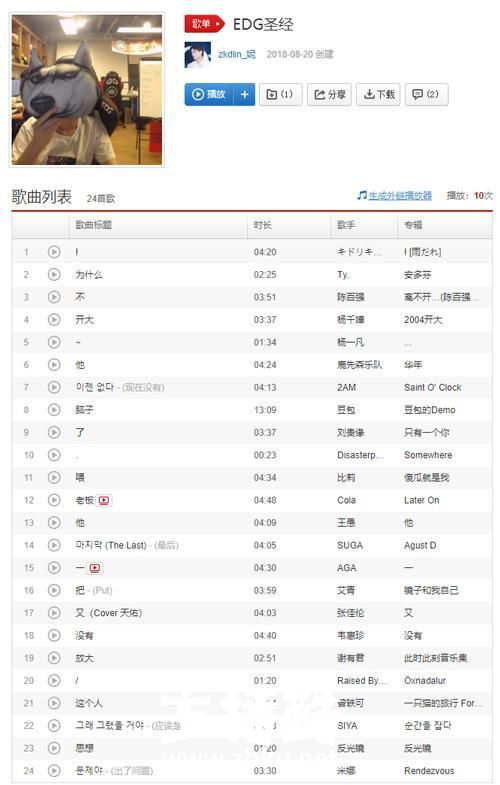 厂长女友网易云的歌单引玩家热议，网友：EDG圣经还能这样玩的？