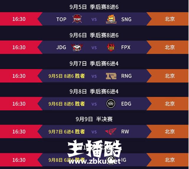LOL：新王加冕还是旧王回归？季后赛比拼一触即发！