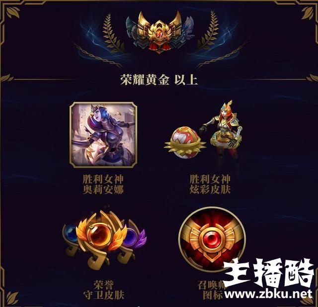 LOL：S8赛季奖励公布，浑身镶钻的发条皮肤与王者专属背包