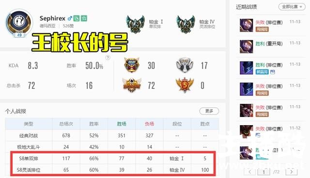 JKL带着退役AD反向上分，打四把排位输三把！王校长：扣工资了