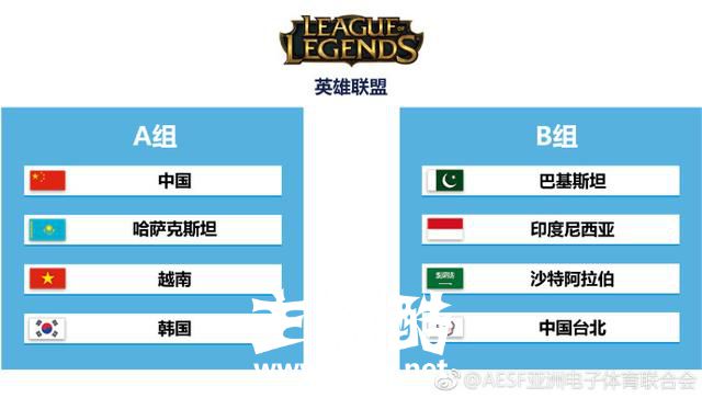 LOL：中国台北英雄联盟代表队接受采访：我们和其他强队五五开
