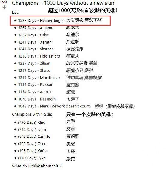 已经1500多天没出新皮肤 这次他终于迎来了拳头青睐