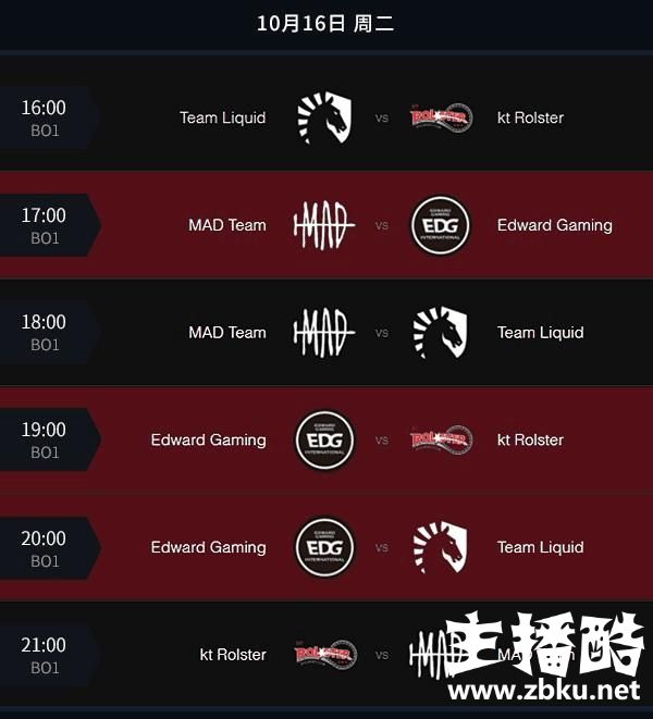 LOL：S8小组赛C组出线日首发名单公布，Haro代替厂长首发登场
