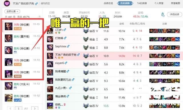 JKL带着100%胜率AD反向上分 打四把排位却输了三把