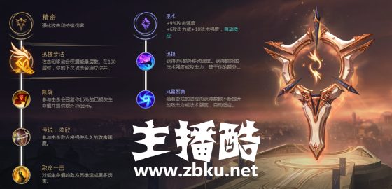 中单VN登上欧洲赛场 快乐男孩Caps薇恩天秀翻盘MSF